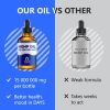 Оrganic Hеmp Oil 15 000 000 mg Natural Drops Rich in Vitamins B C E & Omega 3 6 9